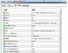 [网格]Ghosty VI复合利润目标的触发逻辑,整体平仓vs单网格止盈