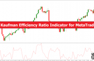 外汇MT4指标 MT4的考夫曼效率比率指标 外汇交易指标下载