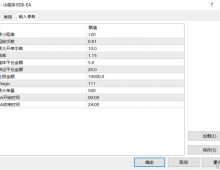 小能手对冲-EA   不挑行情，轻松盈利，浮亏小，告别手动盯盘，单边无忧