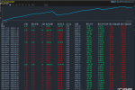 【ATR智能趋势-EA】观摩月化20%左右，风险可控