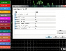 [1420+]交易者辅助神器,AUTO FIBO MANUAL EA的决策支持系统