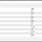 【挖黄金-EA】月收益50%左右，最大回撤18%