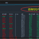 【顺势挂单-EA】最高日刷356.61手，直接看图