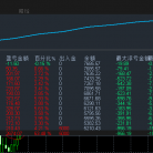 大赢家刷单-EA   超级厉害的刷单策略，即有单量悠悠盈利