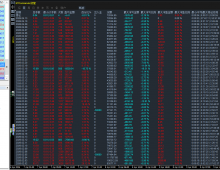 黄金外汇各种EA策略。出售，代挂，跟单，源码，无限制