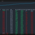 【终极版炒金子智能交易系统-EA】效果还不错 刷单盈利两不误单边行情振荡行情都能适用