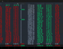 【金鸡报喜EA】黄金智能交易，盈利快人一步，24小时稳定运行，稳健增收的优选工具