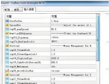 [1420+]算法交易透明度,Collatz Gold strategist为何回避策略细节