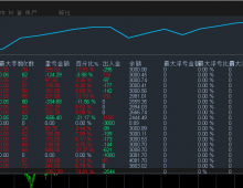 顺势-EA   止损止盈，引领财富新航向 .让您的投资之路更加顺畅、高效、安全！