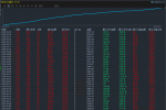 【暴力刷单EA】短线交易单量多 收益高 月收益100%