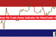 外汇MT4指标 MT4的自动斐波那契交易区指标 外汇交易指标下载