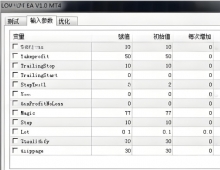 [多策略]双模式切换的入场信号与出场机制猜想,从剥头皮到趋势跟踪