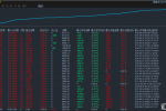 【最新版极限反转-EA】实盘一个多月收益翻一倍多，