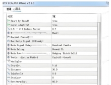 [头皮]精度与速度兼备,BTX SCALPER V2.0高频交易执行优势