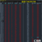 一款主要为刷手数佣金而生的【超级刷单-EA】刷单盈利两不误