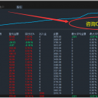 【顺势-EA】策略稳定浮亏小，胜率高达90%以上