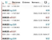 [网格]仓鼠网格EA的浮亏特征与应对逻辑,强趋势下的生存考验