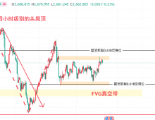 叙利亚战乱重塑格局，黄金价格或挑战新高