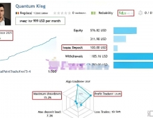 [1420+]MQL5两年+经验背书,Bogdan Ion Puscasu与Quantum系列EA