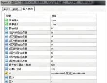 [马丁] 逆势而为,马丁V3.0如何在趋势行情中实现4波闭环收割