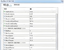 [1420+] Profitto EA的幸存者偏差陷阱,回测漂亮曲线背后的真相