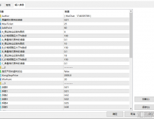 【Martin-EA 4.0】EA运行一年左右总收益除去止损后翻1倍多