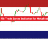 外汇MT4指标 MT4的自动斐波那契交易区指标 外汇交易指标下载