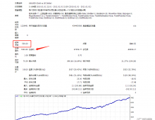 【轰炸机-EA】盈利可观，百发百中！