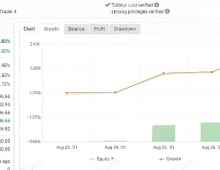 [1420+]利润因子最大化,BenderFX EA v2的算法优化目标