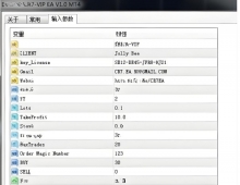 [马丁]CR7 VIP EA实战,黄金暴跌时的止损策略与参数调整