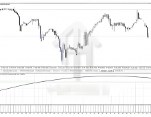 [1420+]算术级数加仓在深度回撤中的生存周期延长策略,从0.01到0.03