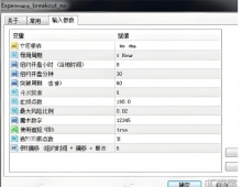 [趋势] 避开亚盘陷阱,纽约8:30开盘黄金突破策略完整交易逻辑