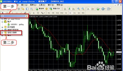 如何将指标添加到MT4平台中