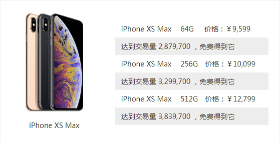 苹果iphone越来越贵，来汇诚二元期权免费拿