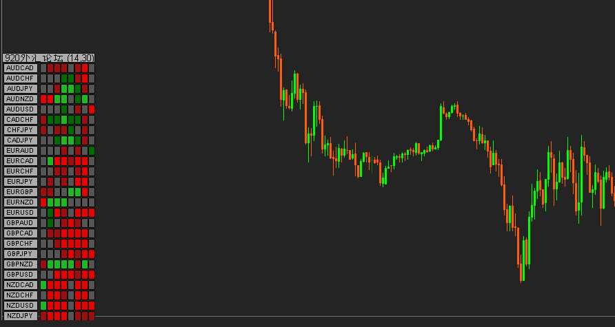 ADX指示器mt4指标下载