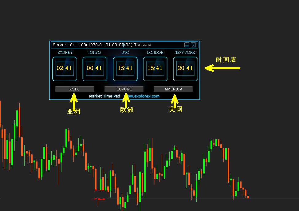 亚洲欧洲美国时间表MQL4 MLQ5通用版本下载