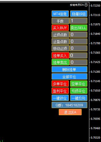 MT4按键精灵EA