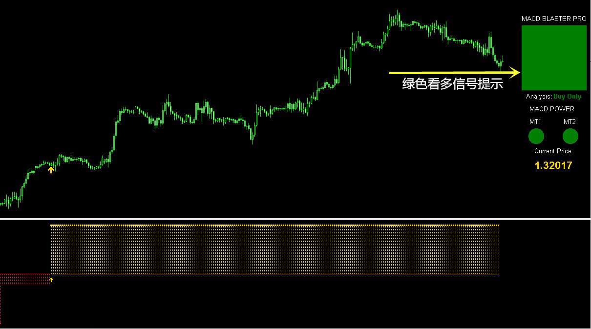 外汇mt4指标交易系统下载原版老外