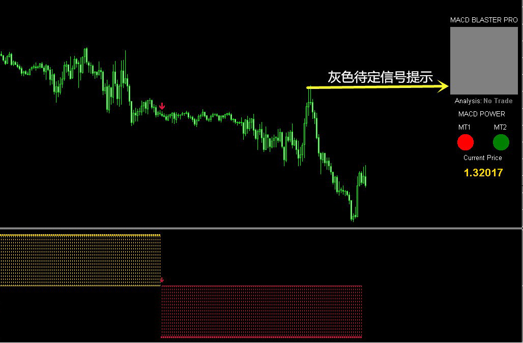 外汇mt4指标交易系统下载原版老外