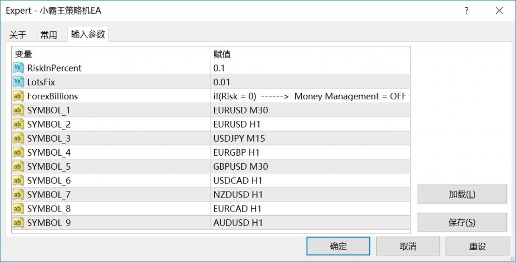 小霸王策略机外汇EA-低风险20in1信号下载