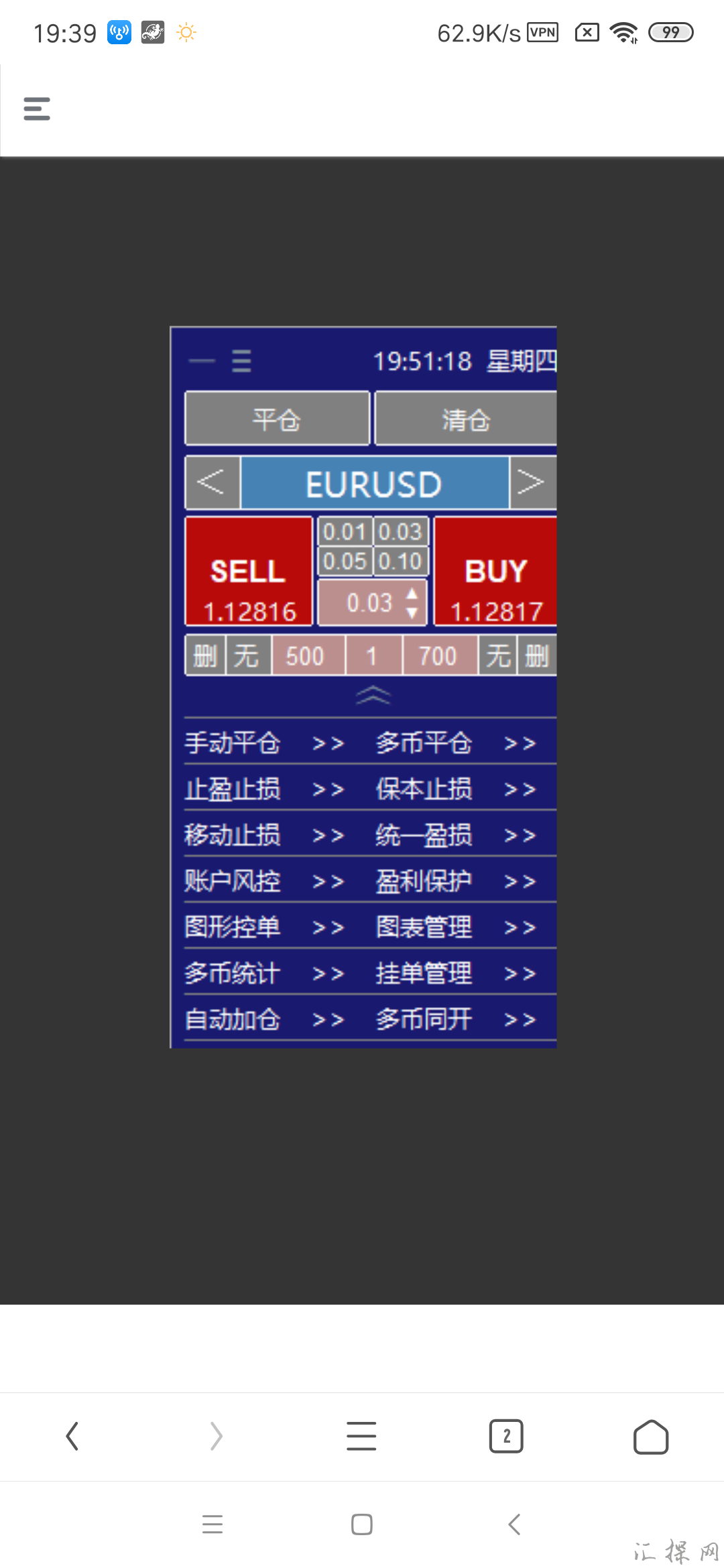 Tsr5.0外汇MT4面板超很牛，值得你下载使用！