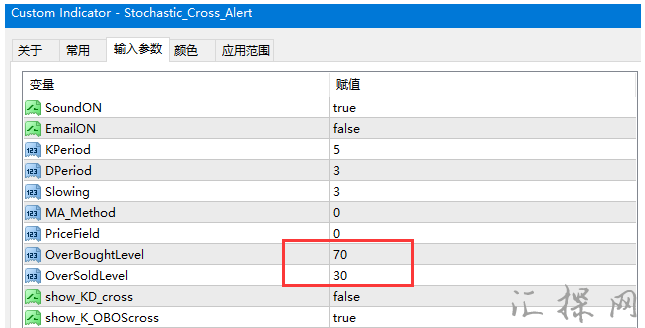 精准的外汇MT4箭头指标下载