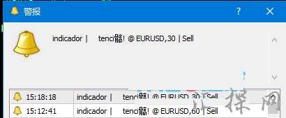 Clubinarias 5.1外汇MT4指标，没有未来函数