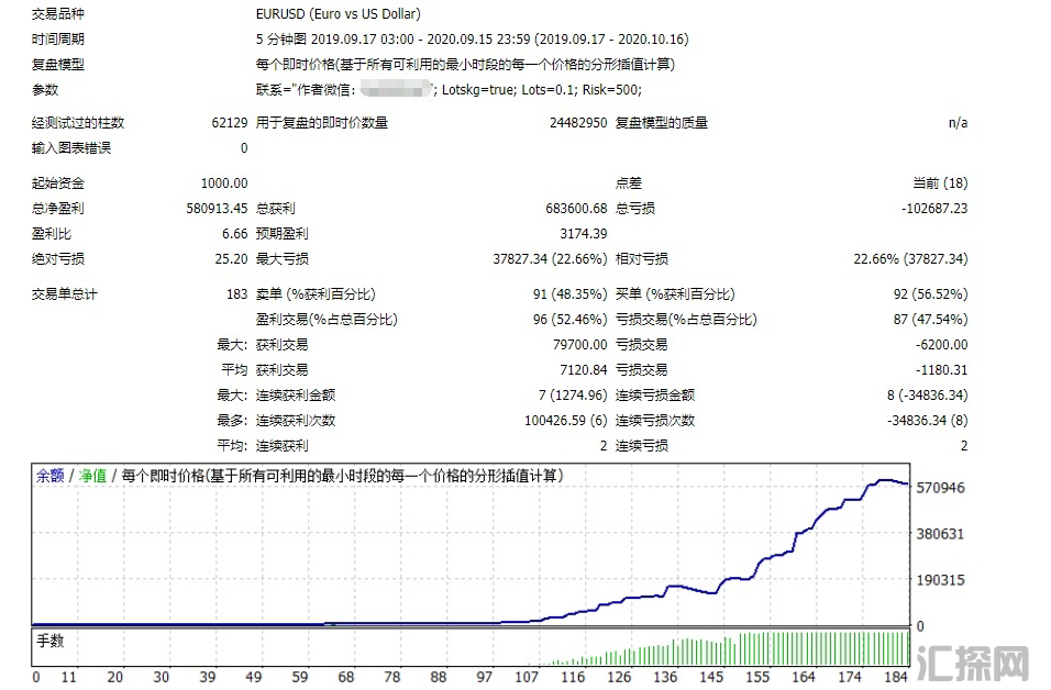 突破2-10.21.png