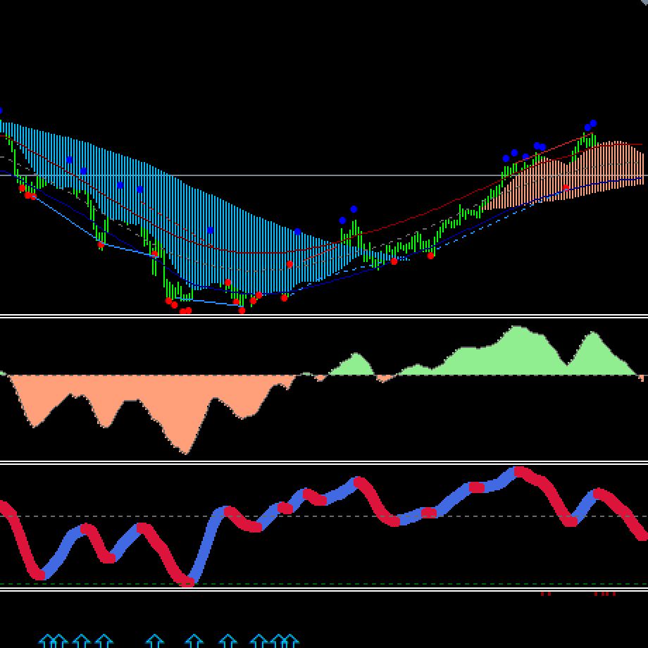 没有未来函数的外汇交易系统KX4 PRO trading syste