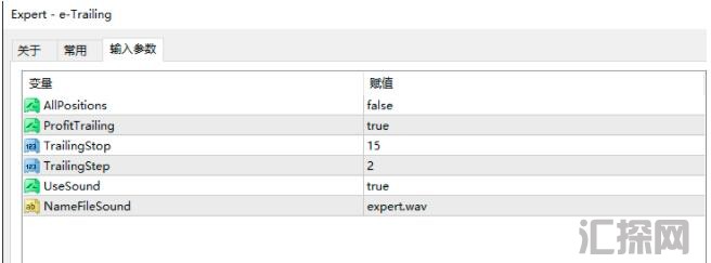 移动止损类型外汇EA，都有源码