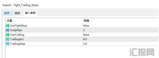 移动止损类型外汇EA，都有源码