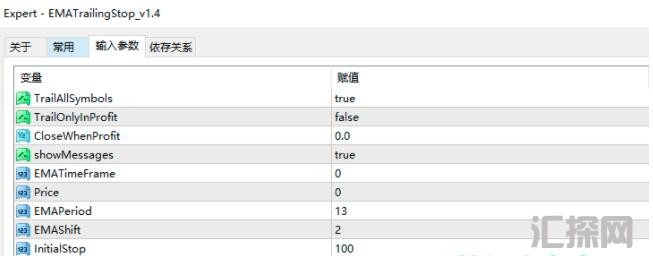 移动止损类型外汇EA，都有源码