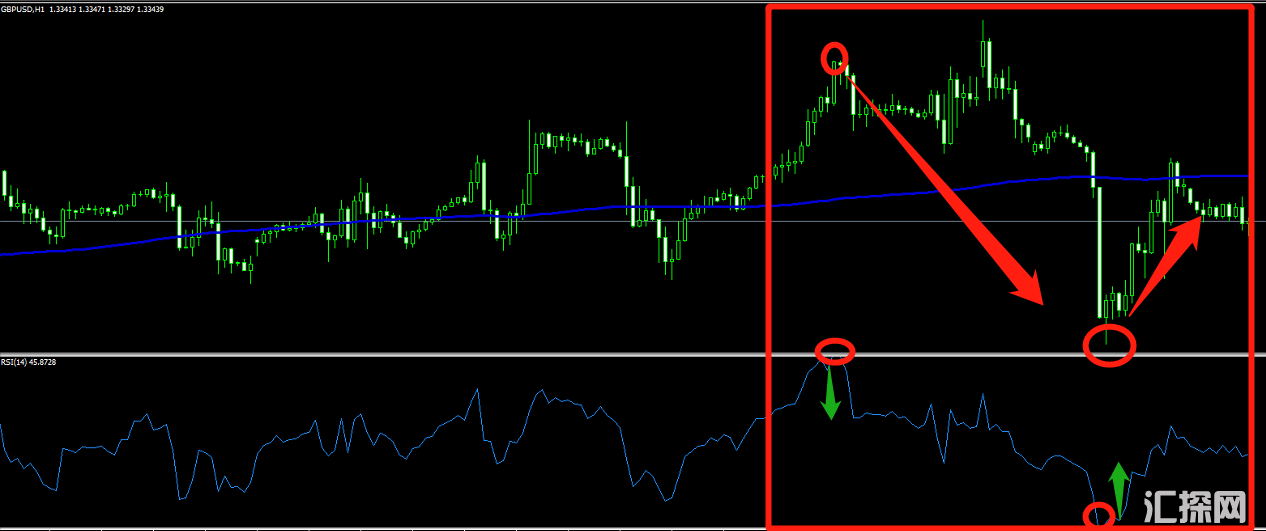 RSI.png