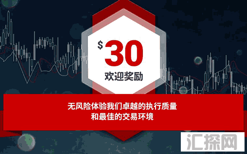 Tickmill 外汇开户赠金美元